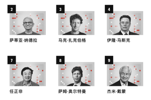 从王传福入选《财富》全球最具影响力商界人士TOP10，看比亚迪的全球跃升之路