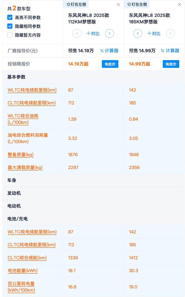 续航2000+ 配后排冷暖箱 东风风神L8配置深度解读 112KM更合适吗？
