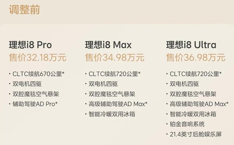 李想听劝：理想i8统一版本配置 要开辟30万到40万价格区间蓝海市场