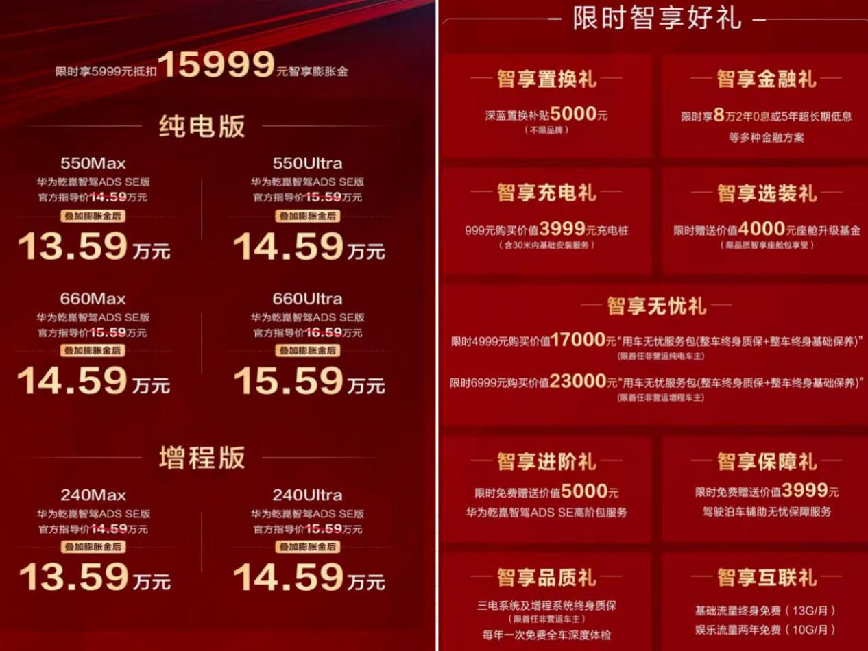 2026款 深蓝L07上市，全系标配华为乾崑智驾，13.59万元起！