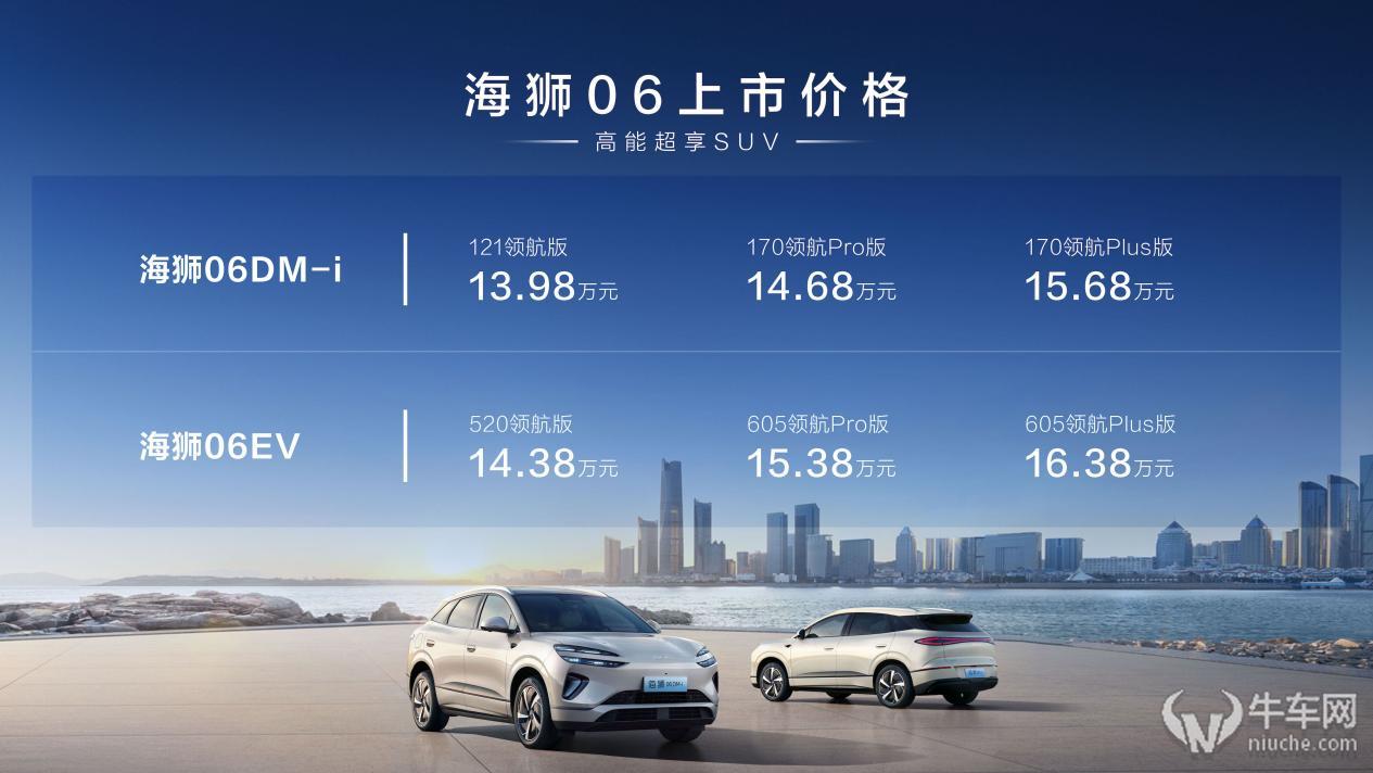 售价13.98万-16.38万，比亚迪海狮06北京上市