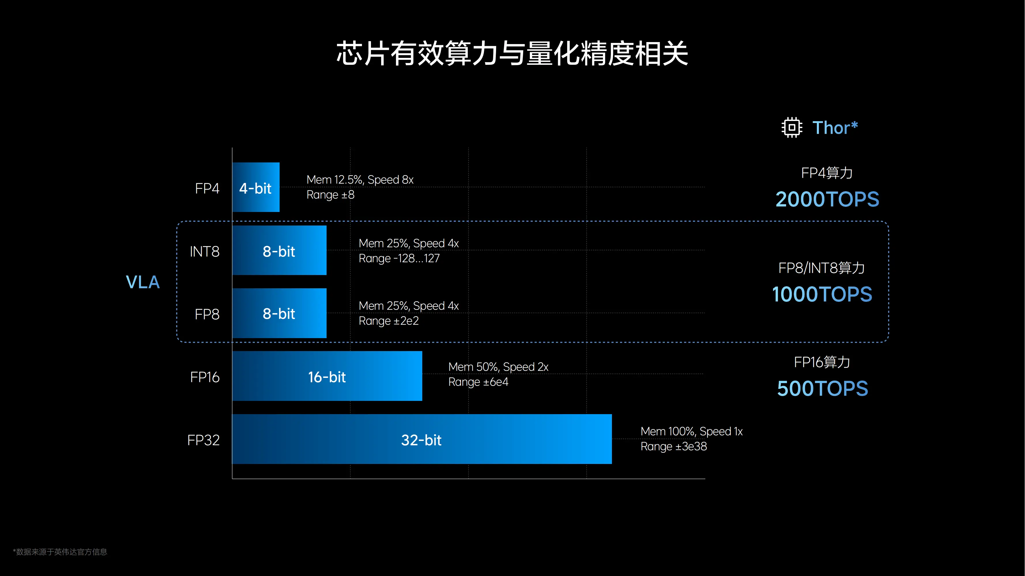 体验理想VLA司机大模型：理想i8终会迎来反转时刻