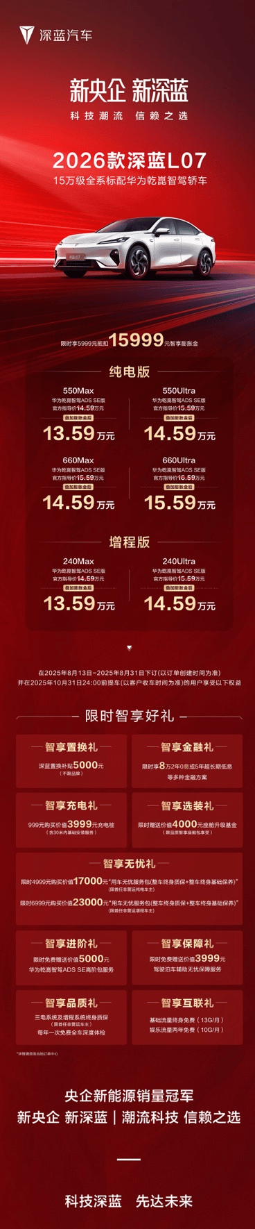 2026款 深蓝L07上市，全系标配华为乾崑智驾，13.59万元起！