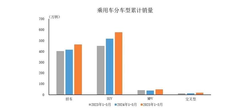 10万元A0级纯电SUV顶流 东风奕派 纳米06与比亚迪元UP如何选？