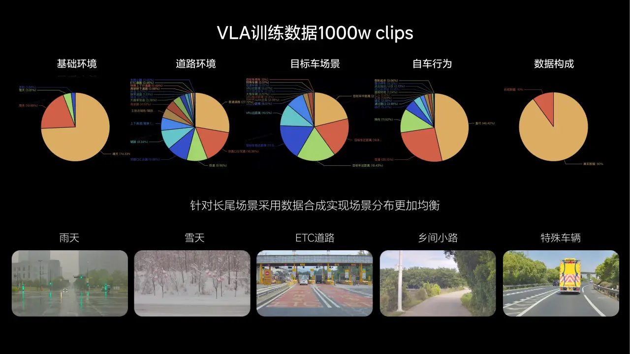 体验理想VLA司机大模型：理想i8终会迎来反转时刻