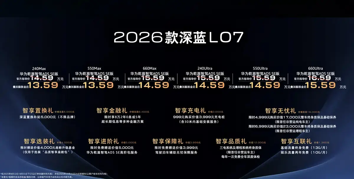 全系标配华为乾崑智驾 深蓝L07售价13.59万起如何选