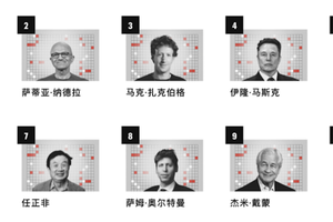 王传福跻身全球商界影响力TOP10的背后是比亚迪的跨越式发展