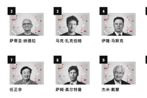 王传福跻身全球商界影响力TOP10的背后是比亚迪的跨越式发展