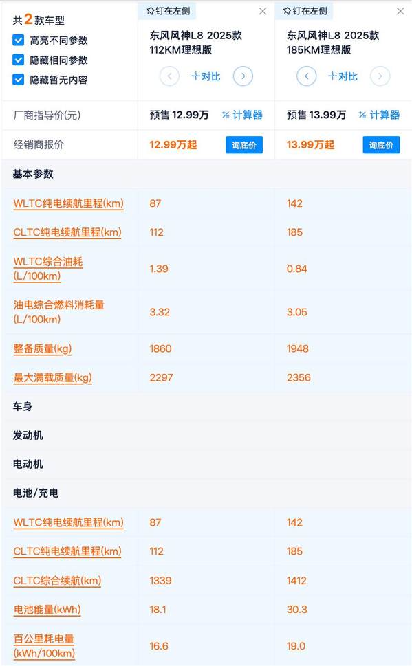 续航2000+ 配后排冷暖箱 东风风神L8配置深度解读 112KM更合适吗？