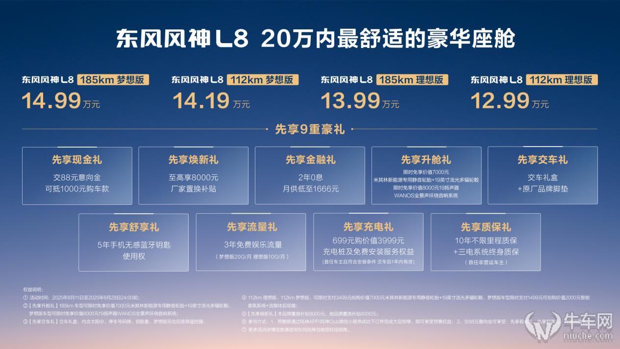 东风风神L8预售：12.99万元起，主打家庭用车