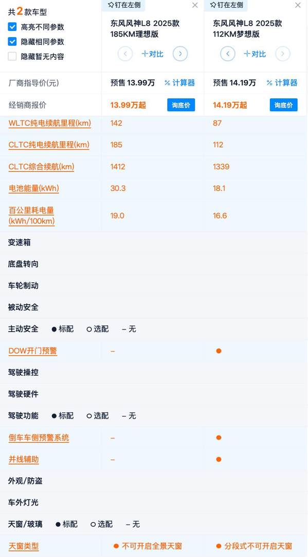 续航2000+ 配后排冷暖箱 东风风神L8配置深度解读 112KM更合适吗？