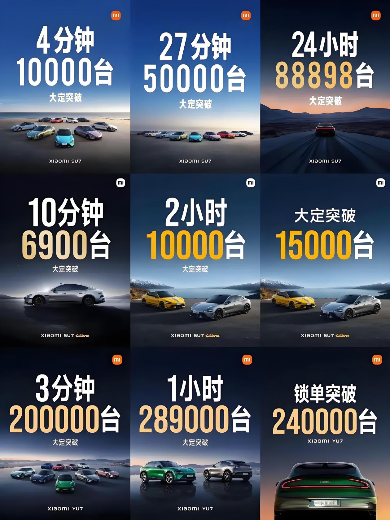小米各车型订单