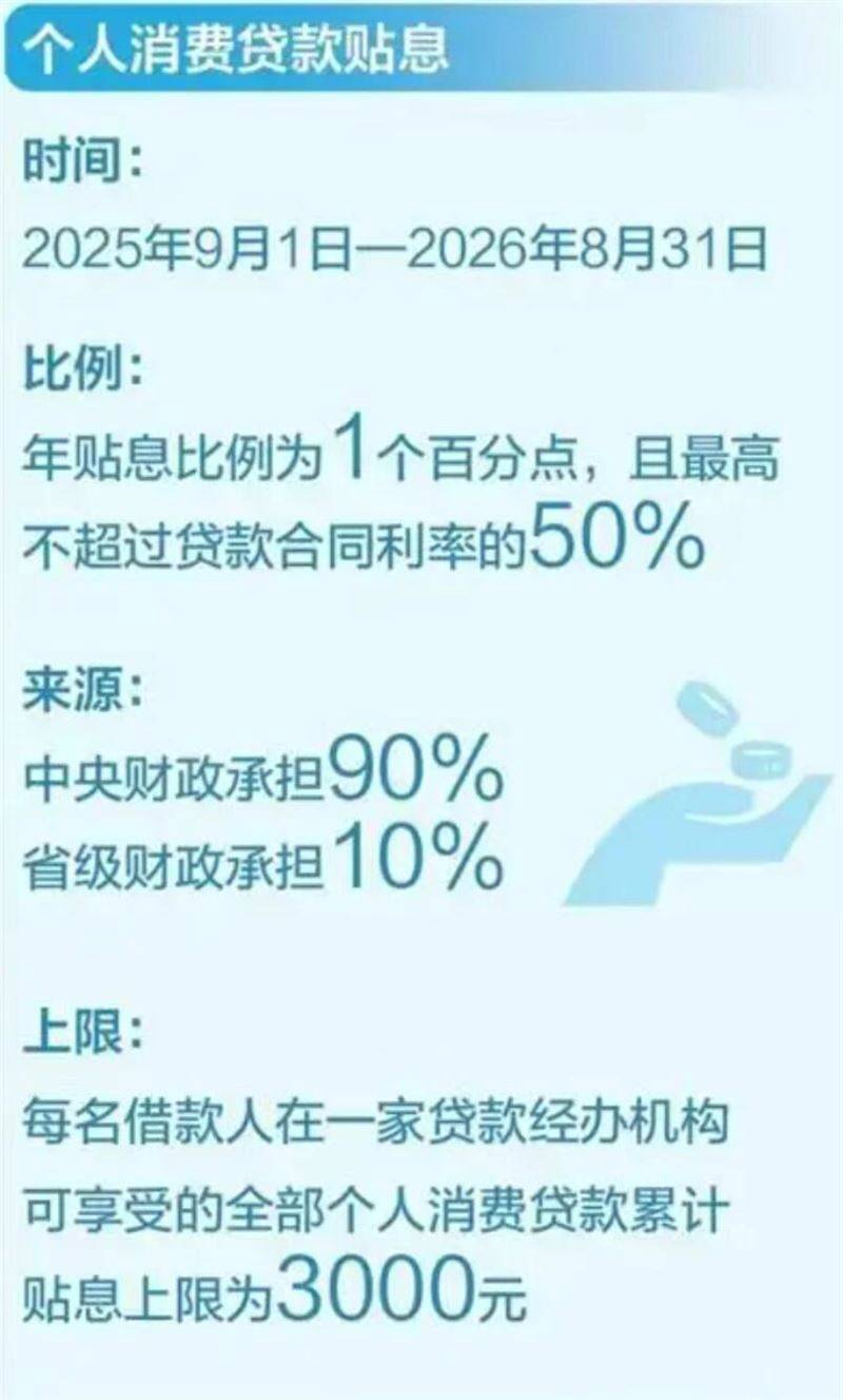 汽车消费利好新规又来了 贷款购车可享受利息补贴 从9月1日起实施