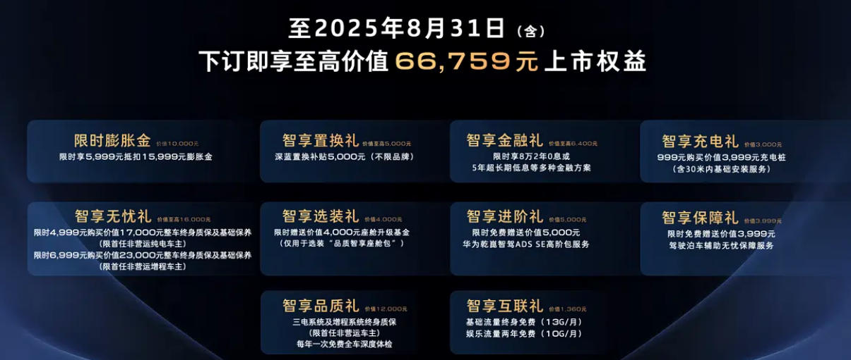 全新标配华为乾崑智驾 2026款深蓝L07权益价13.59万起