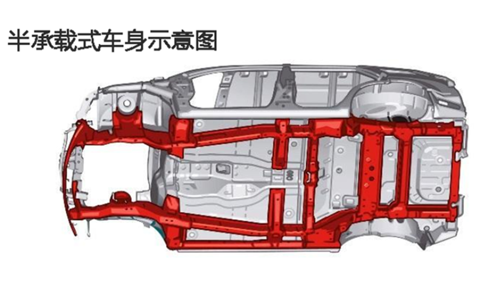 宝马将以X5为基础打造越野车，对标奔驰G级会有胜算吗？