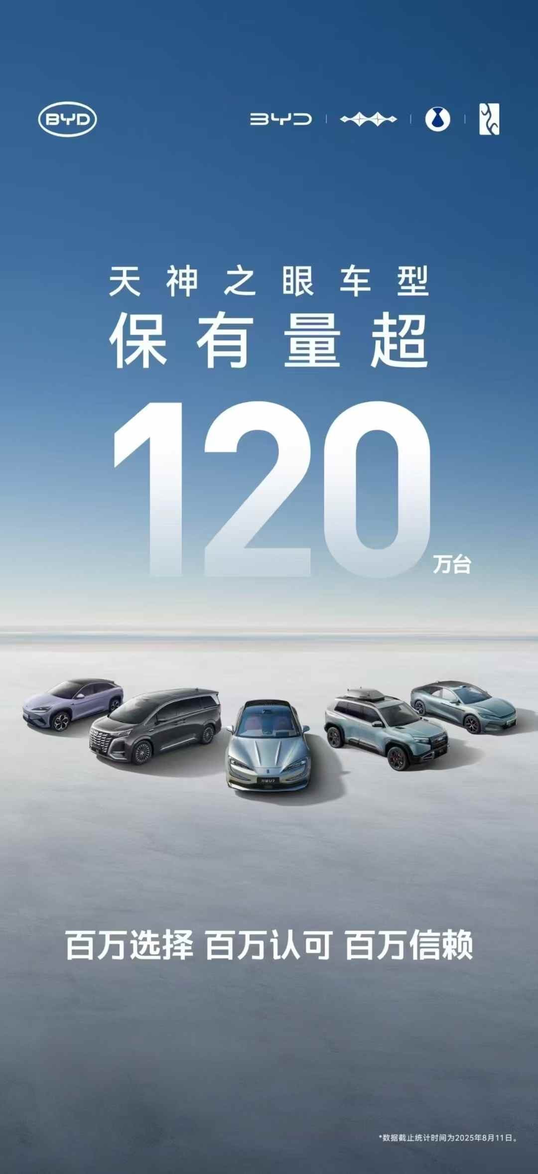 比亚迪1-7月累计销量破249万，新能源销量超二三四名总和