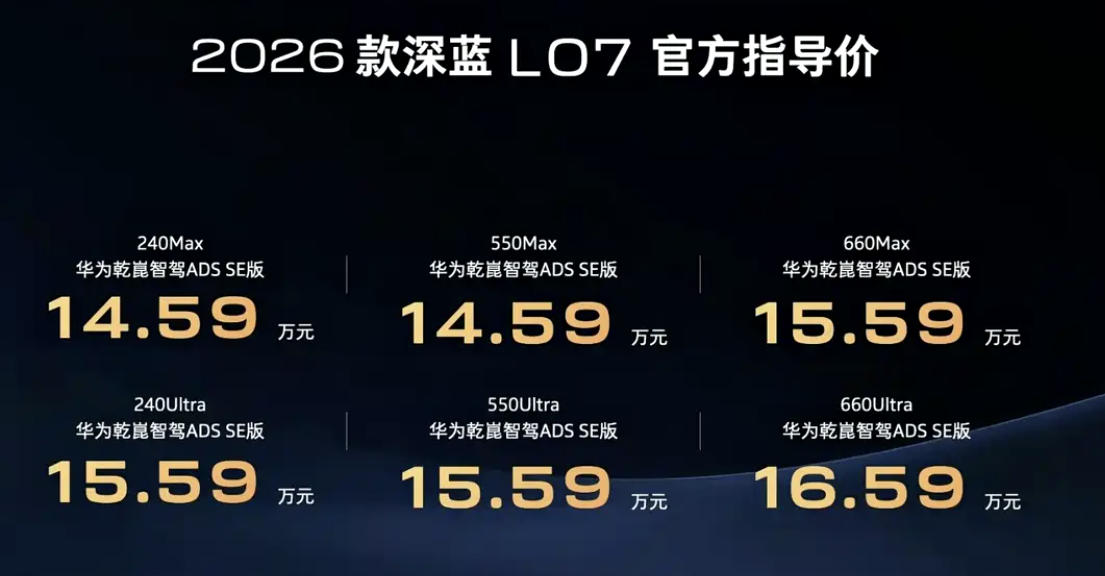 全新标配华为乾崑智驾 2026款深蓝L07权益价13.59万起
