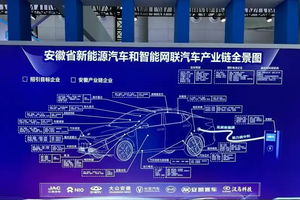 这个省强势夺得2025年上半年中国“汽车第一省”