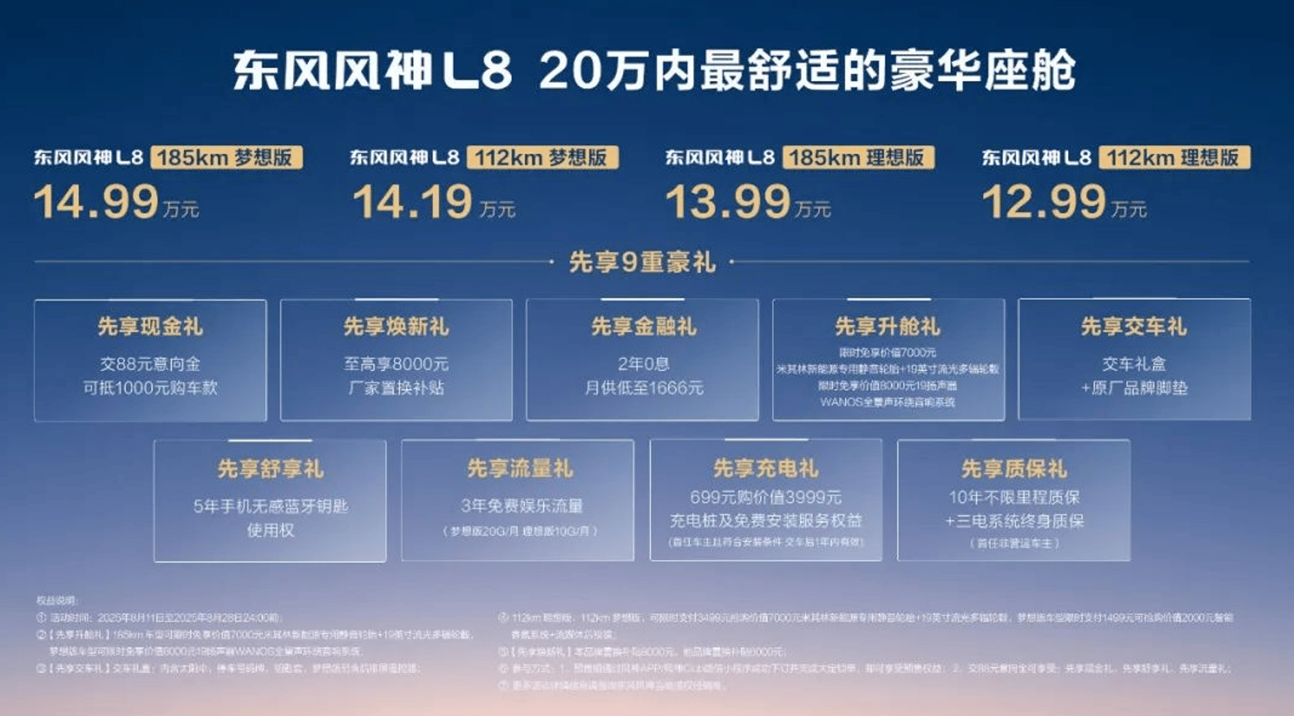 试驾东风风神L8：纯电续航85折、亏电油耗5.3L，优势在底盘