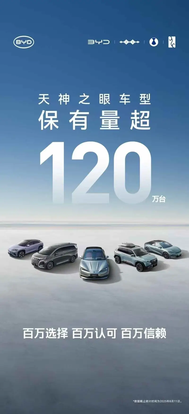 技术驱动+全球爆发！比亚迪1-7月销249万辆，下半场领先优势再扩大