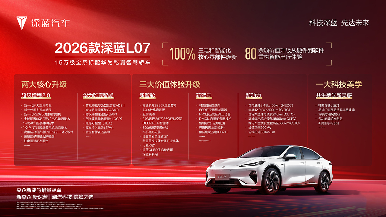 全新标配华为乾崑智驾 2026款深蓝L07权益价13.59万起