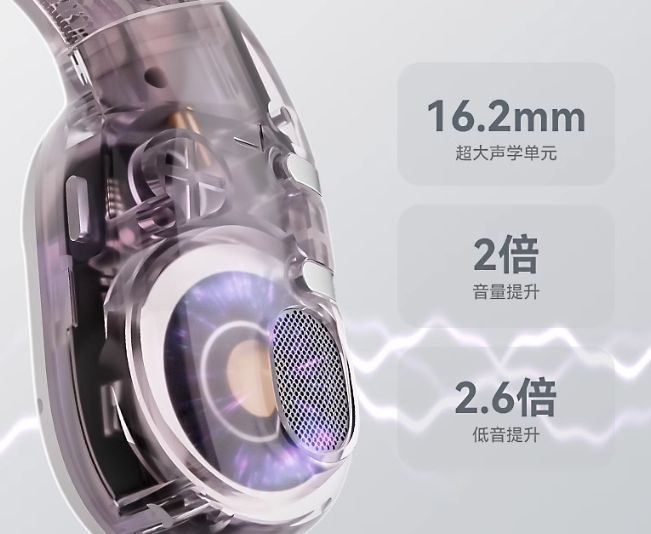 开放式耳机哪个品牌好？如何选？2025开放式蓝牙耳机推荐