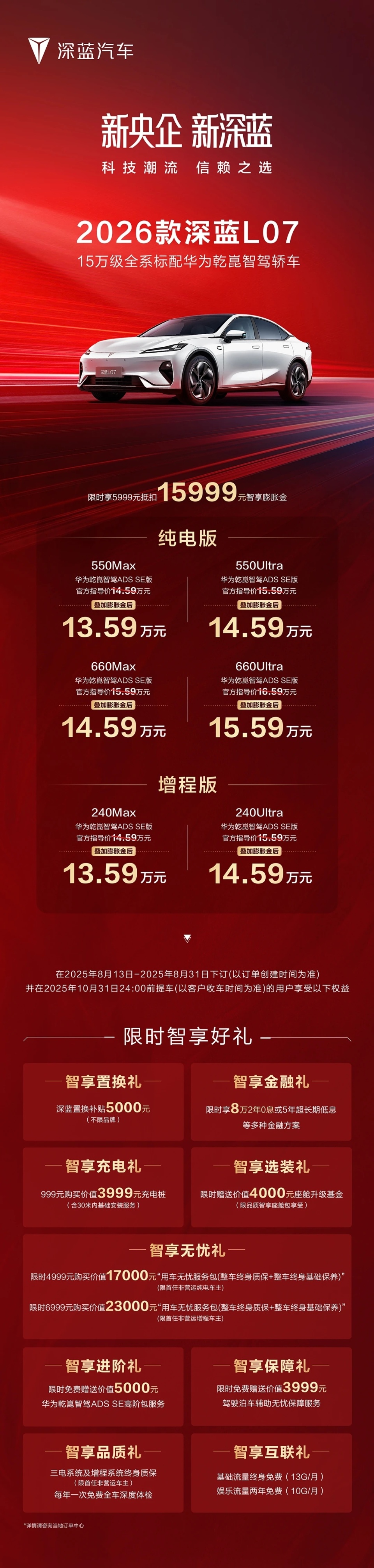 全系标配华为乾崑智驾 限时13.59万起 2026款深蓝L07焕新上市