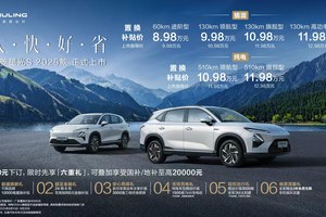 置换补贴价8.98万元起！五菱星光S 2025款正式上市