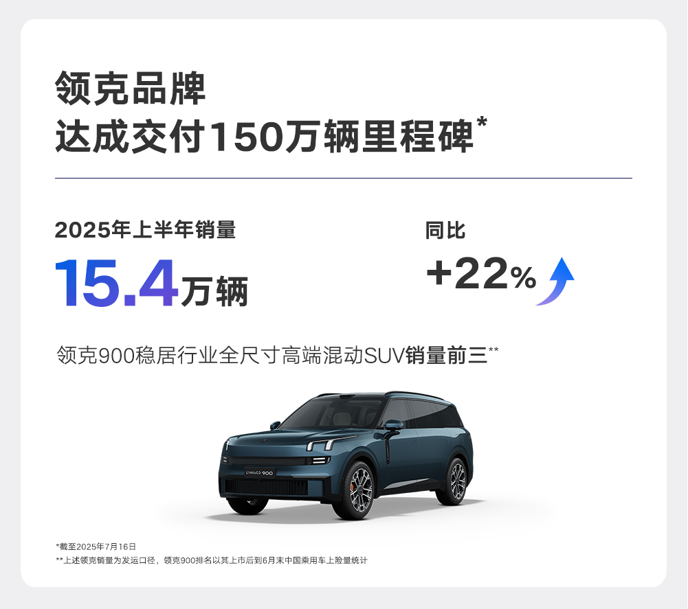 “一个吉利”：巨舰领航