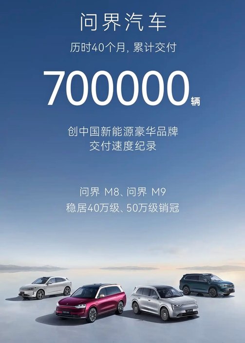 40万级纯电赛道“新王者”来啦！问界M8纯电版8月上市