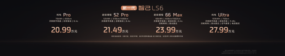 新一代智己LS6预售惊爆价20.99万起