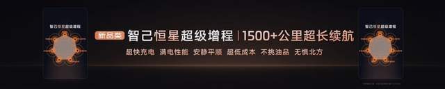 新一代智己LS6预售权益价20.99万起，开创智能出行新品类