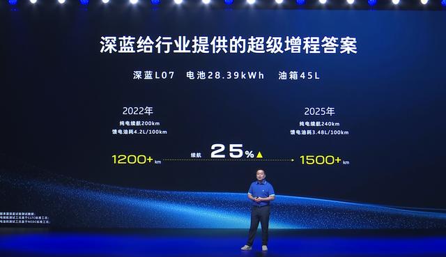 2026款深蓝L07上市 售价13.59-15.59万