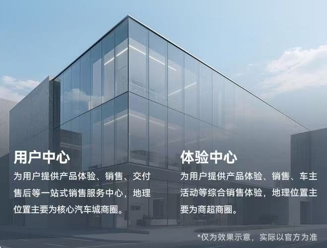 “手慢无！”豪华经销商纷纷下场争夺华望首批合作席位