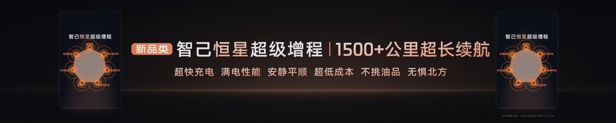 技术平权时代降临！智己LS6以20.99万权益价颠覆新能源市场逻辑