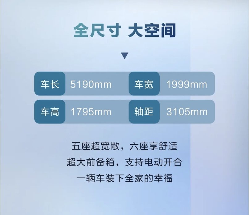 40万级纯电赛道“新王者”来啦！问界M8纯电版8月上市