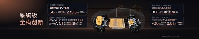 智己LS6预售即“破局” 20.99万起搭超级增程 大五座SUV市场迎变局