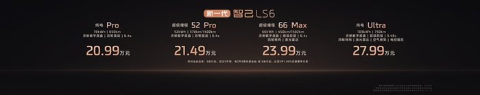 智己LS6预售即“破局” 20.99万起搭超级增程 大五座SUV市场迎变局