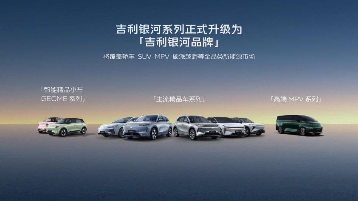 “一个吉利”：巨舰领航