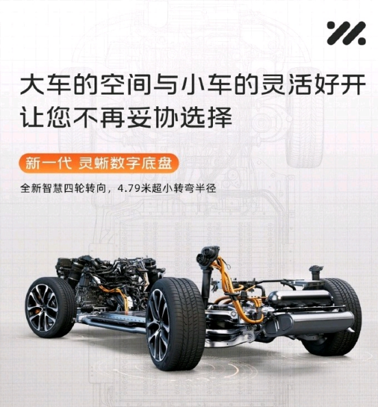 杀疯了！66度大电池+800V超充只要23.99万，智己LS6把“增程”打到骨折价！