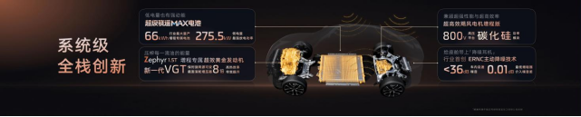 新一代智己LS6预售权益价20.99万起，开创智能出行新品类