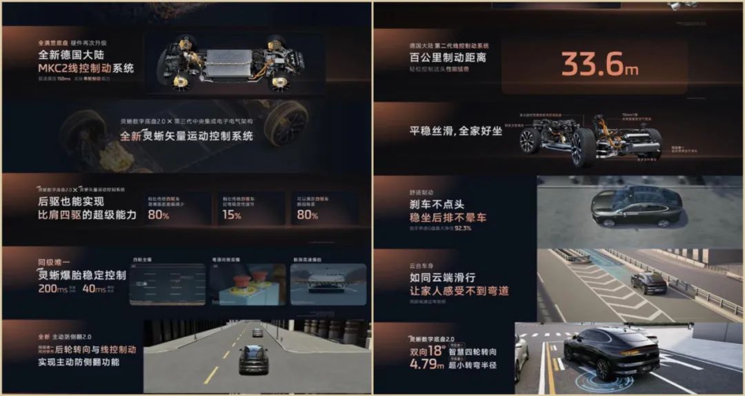 真没想到：增程技术迭代 纯电车即将淘汰