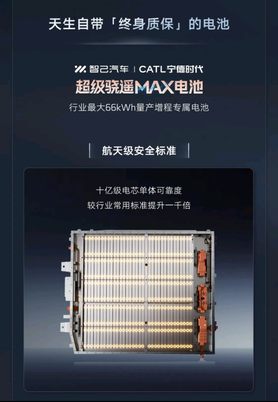 20.99万起的“降维打击”杀疯了——新一代智己LS6把豪车配置打成白菜价
