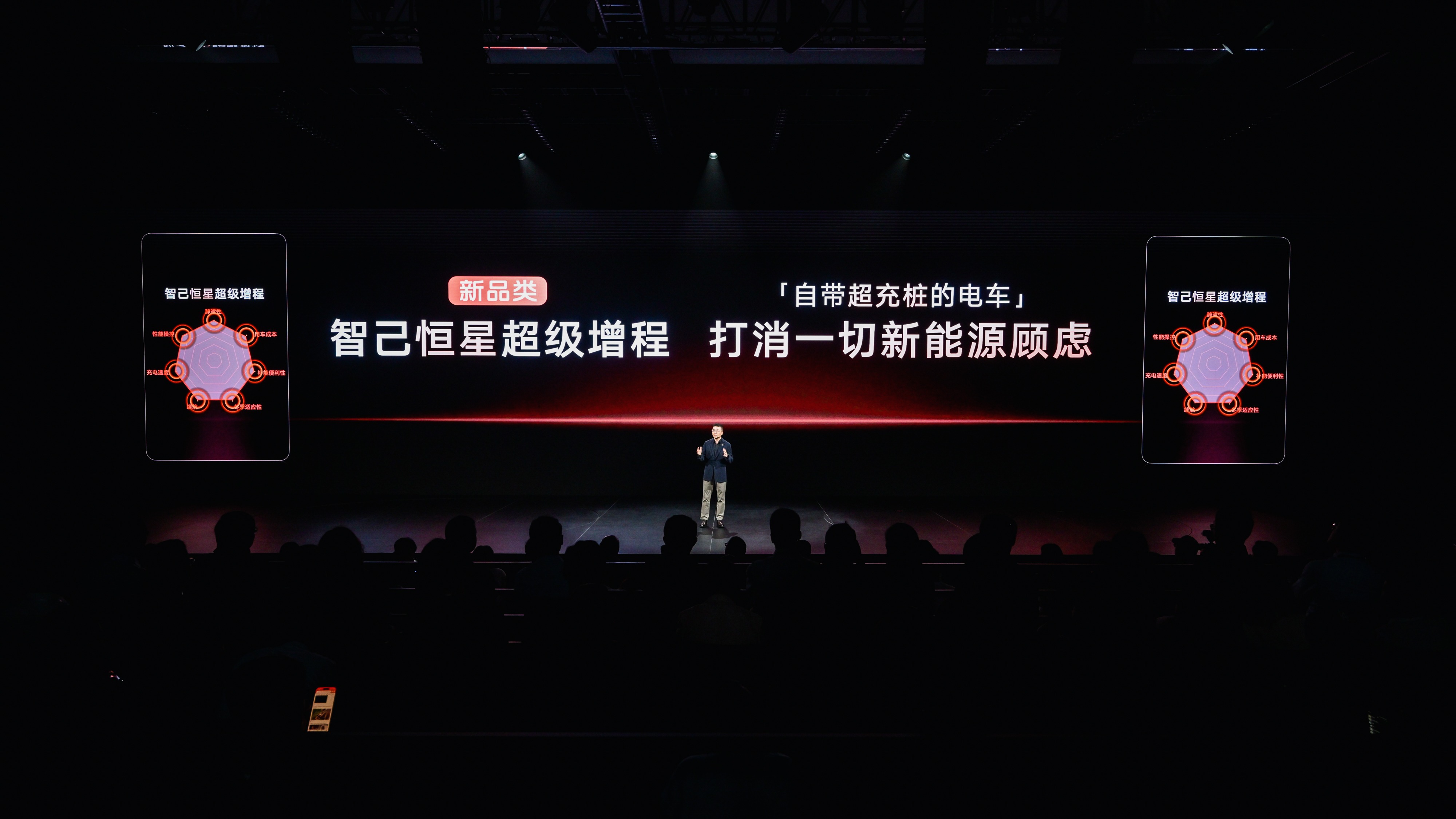 新一代智己LS6杀疯了，属于智己的黄金时代已经到来！