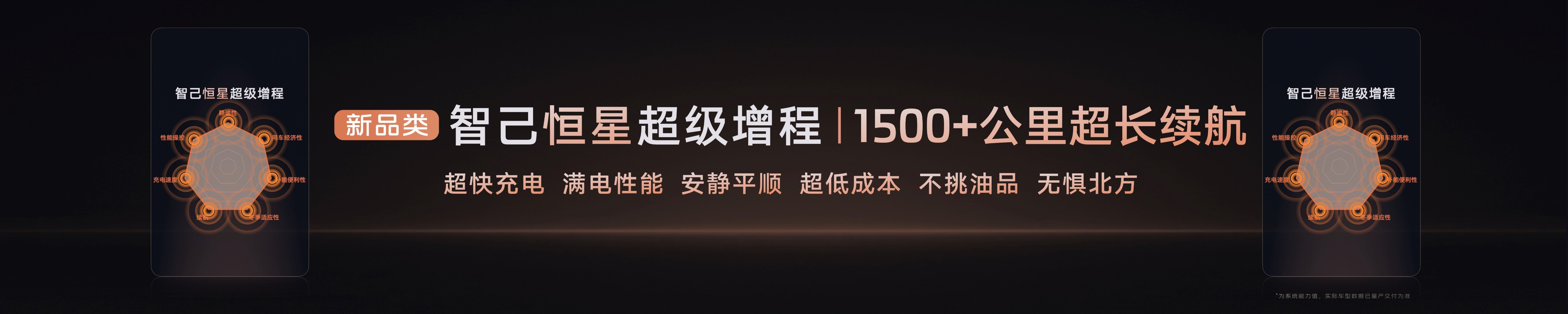 新一代智己LS6杀疯了，属于智己的黄金时代已经到来！