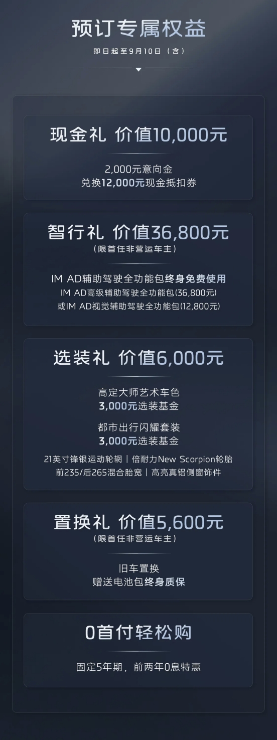 20.99万“地板价”杀疯了了！智己LS6：钱包君，这次你真的跑不掉