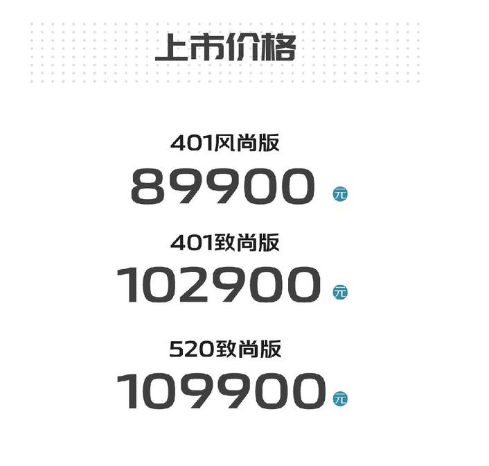 更适合女性的方盒子？ 风云X3竞争力分析 401km致尚版最合适