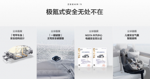 从安全认证到标准输出：极氪7X五星安全重塑中国品牌全球形象