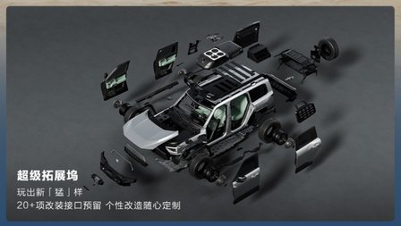 “豪华智能越野SUV”猛士M817正式上市 售价31.99万元起