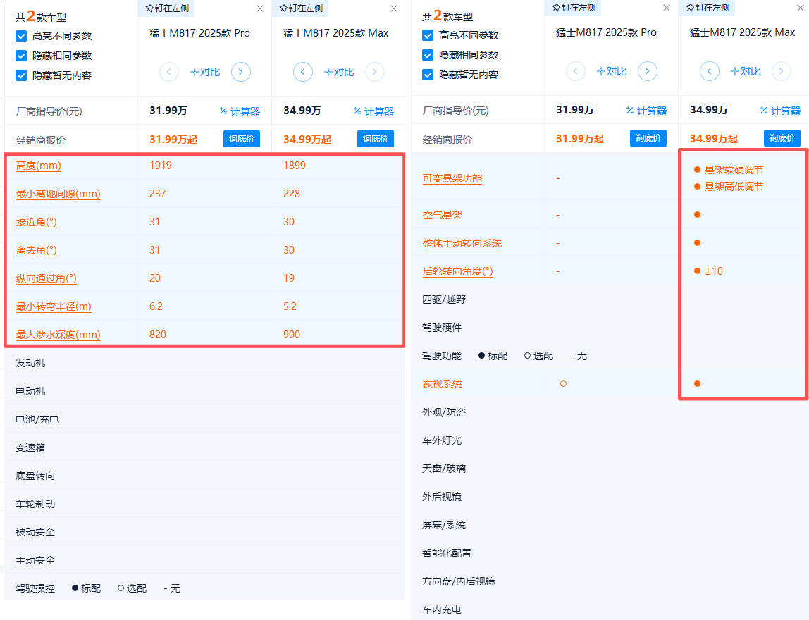 猛士817主打豪华智能高端 31.99万起售 新车如何选？